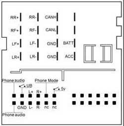 FORD Car Radio Stereo Audio Wiring Diagram Autoradio connector wire